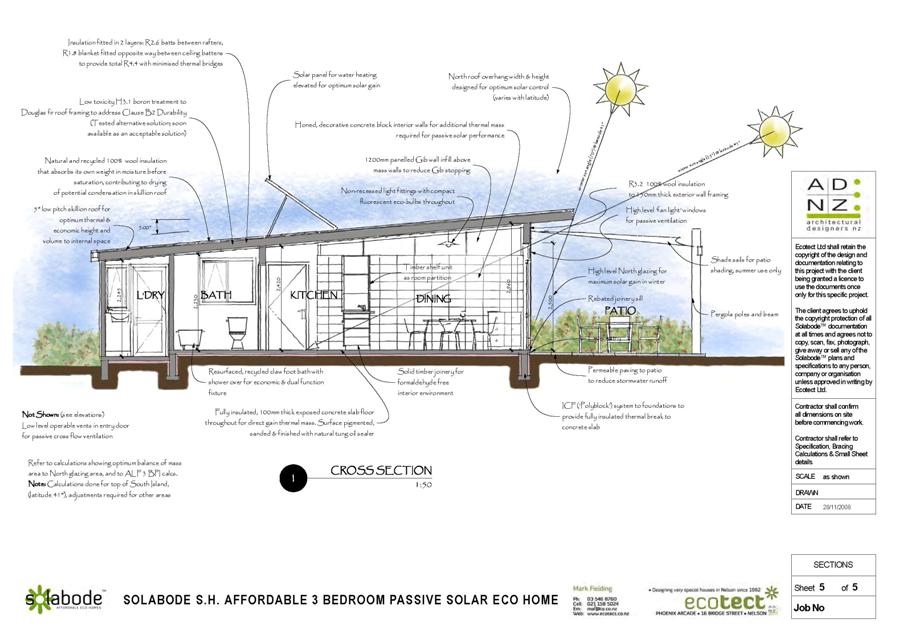 Solabode Starter Home - Image 5